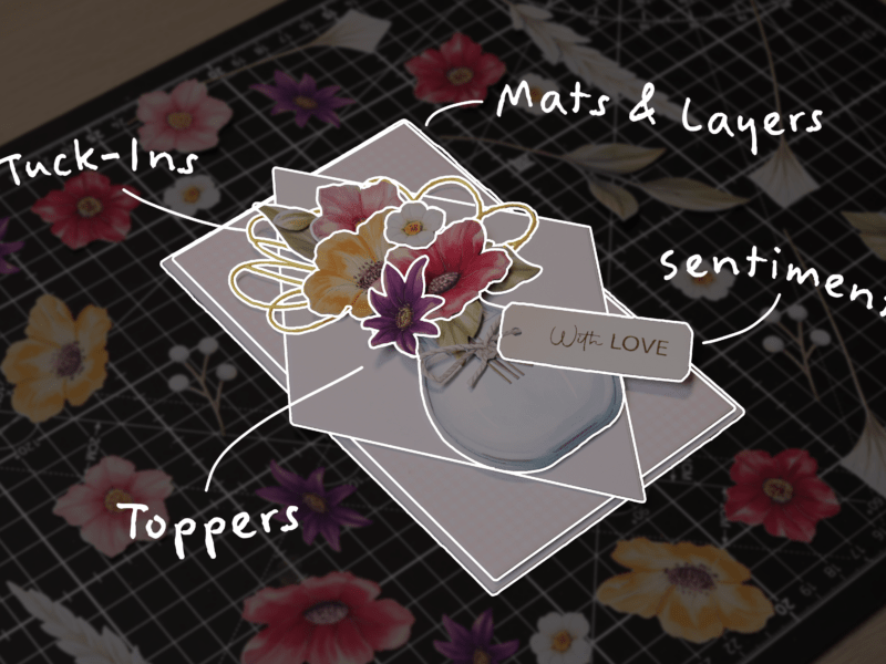 Picture of a card with all of it's elements labelled
