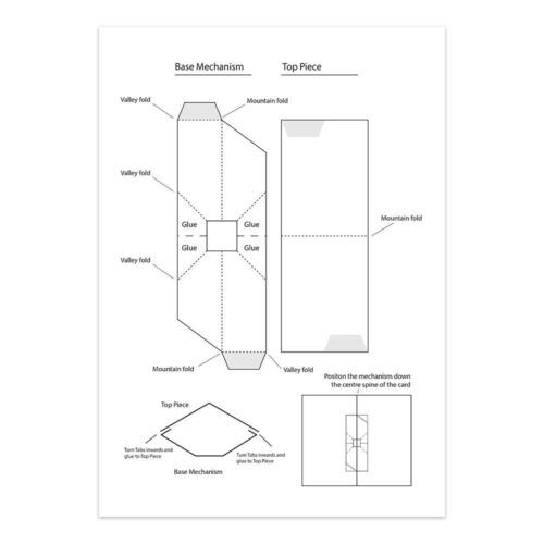 Carnation Crafts Pop Up Mechanism Template & Instructions